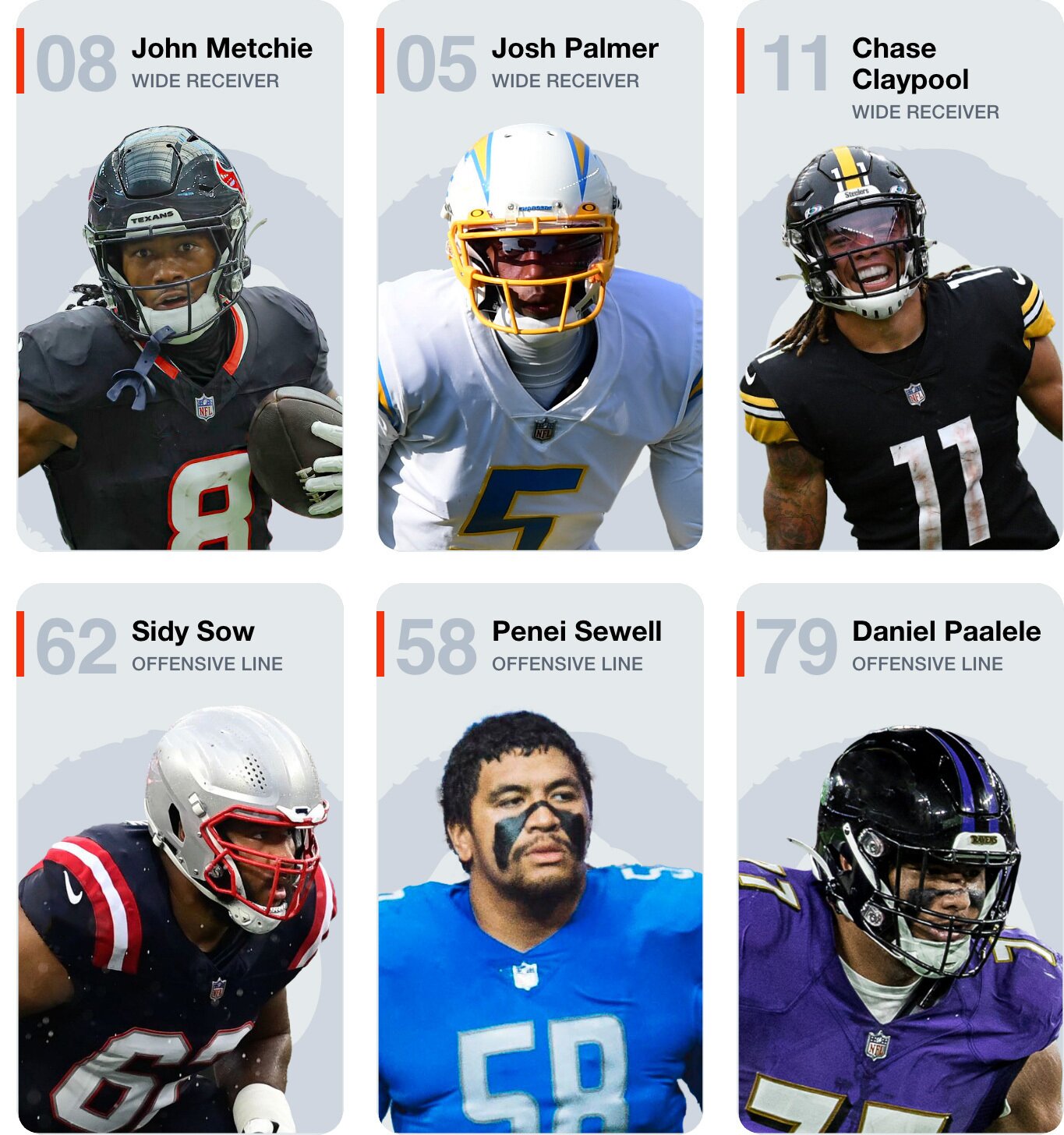 Offensive Roster