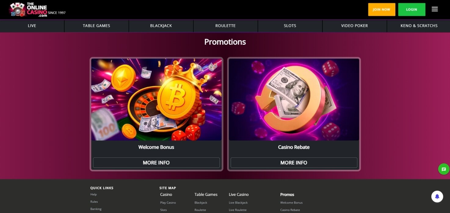 The Online Casino Bonus