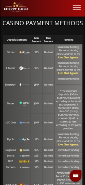 Casino Gold Mobile Banking