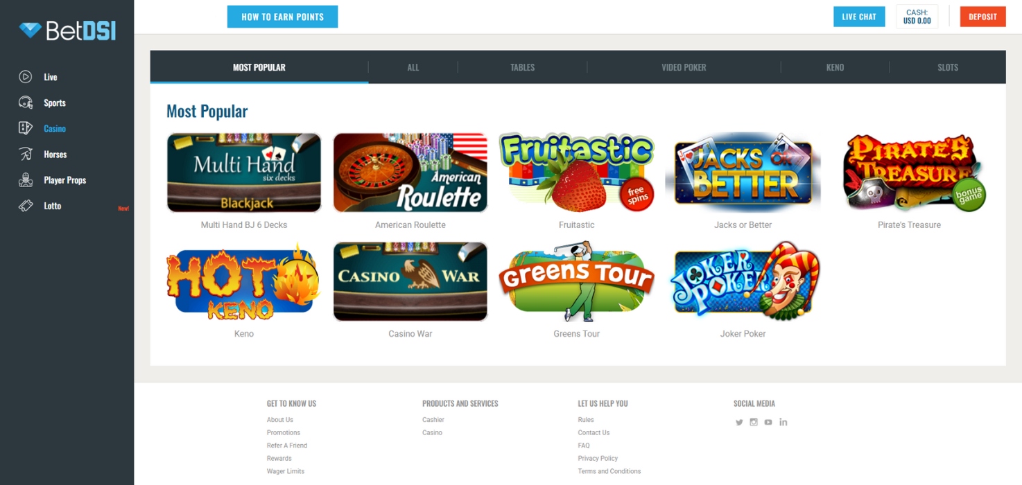 BetDSI Casino
