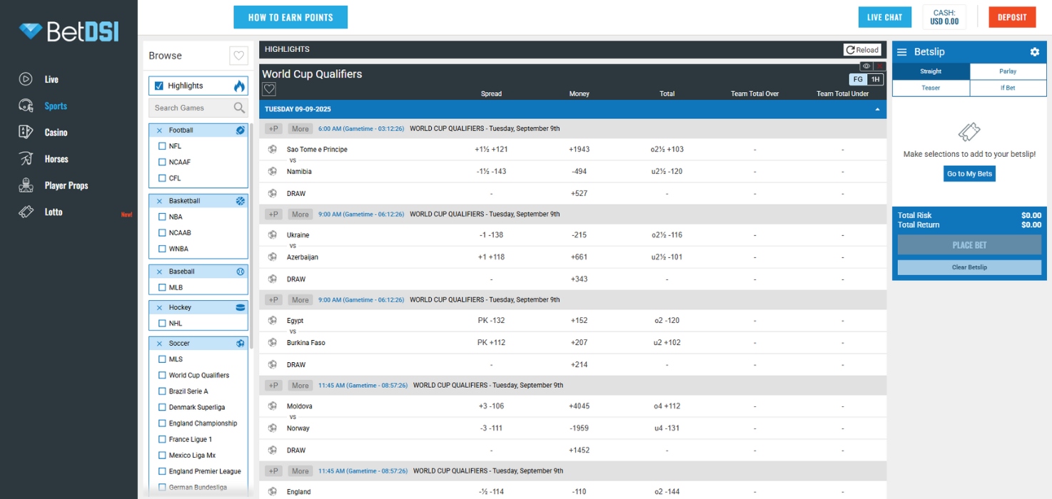 BetDSI Sportsbook