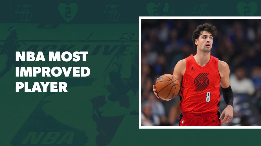 NBA Most Improved Player Odds for 2025-26 – Who Will Take It to the Next Level?