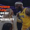 NBA Power Couples Ranked by Zodiac Compatibility