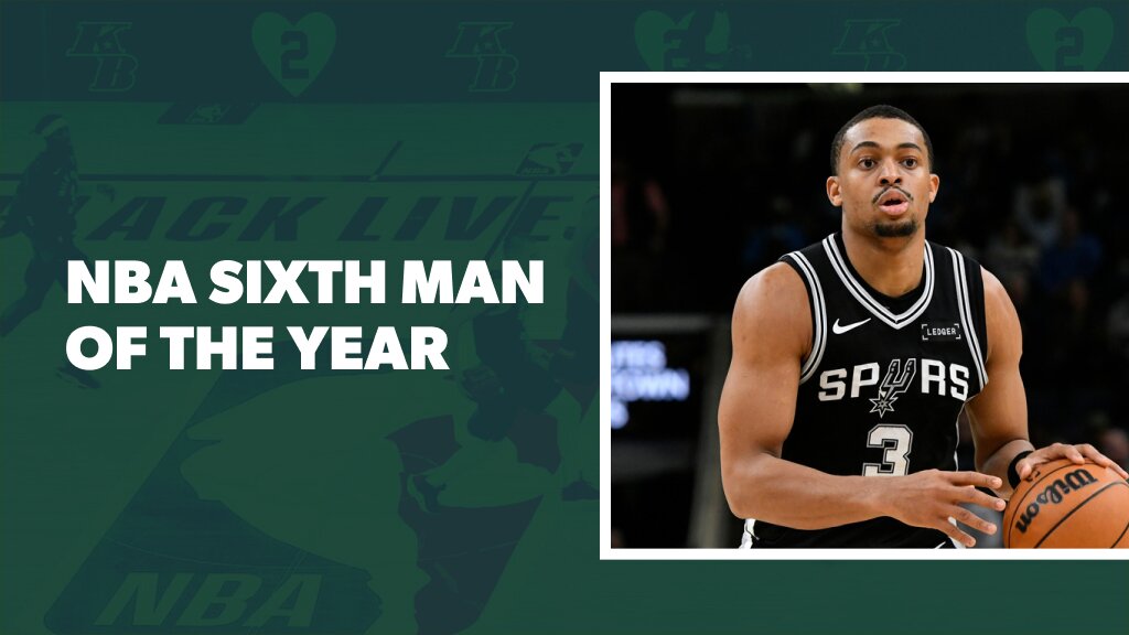 NBA Sixth Man of the Year 2025-26 Betting Preview: Odds, Favorites, Predictions