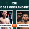 UFC 322 Odds and Predictions – Can Makhachev Become a Two-Division Champ?