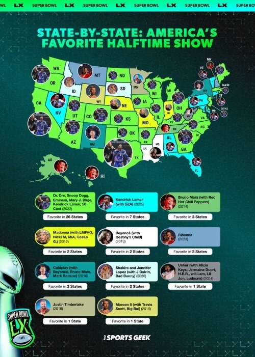 Favorite Super Bowl Halftime Shows by State