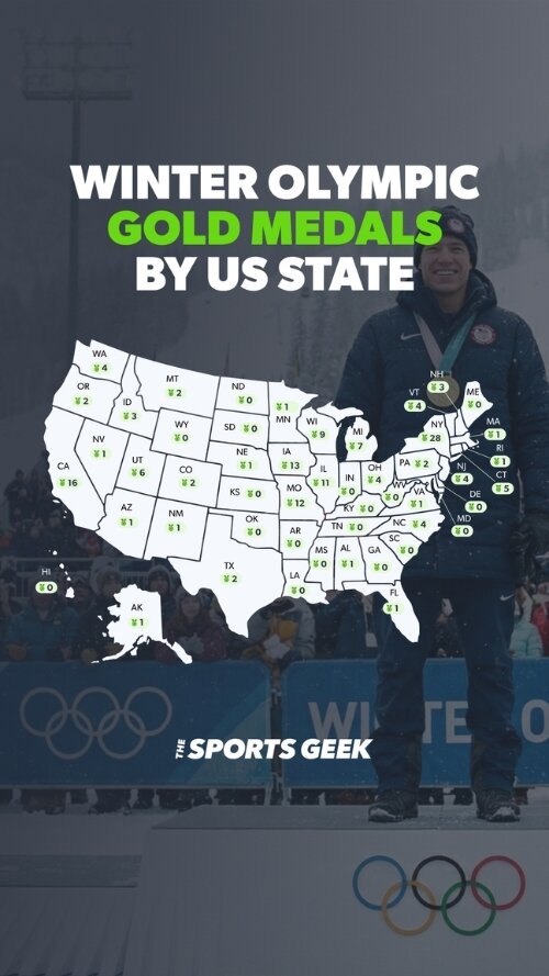 Winter_Olympic_Gold_Medals_by_State_(2)[1]