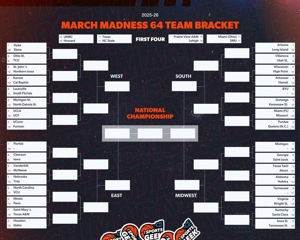Check out our March Madness bracket with team names for 2026