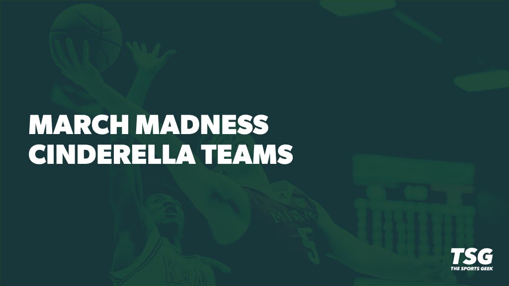 Most Likely March Madness 2026 Cinderella Teams