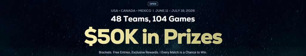 BetUS’s World Cup Bracket Challenge banner