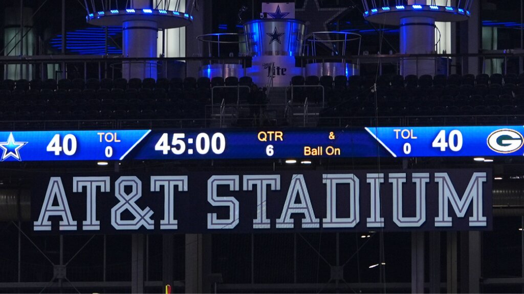 How Many NFL Games Go to Overtime or End in a Tie?