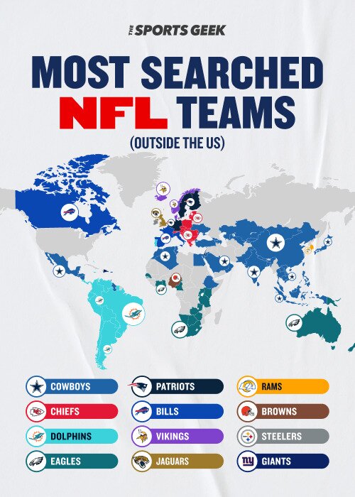 Most Searched NFL Teams Map